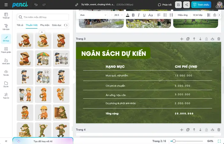 Cách Vẽ Đường Mc