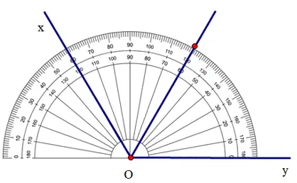 Cách Vẽ Đường Phân Giác