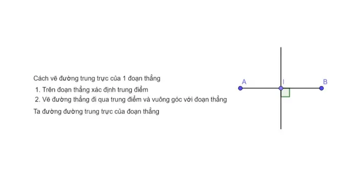 Cách Vẽ Đường Trung Trực Cách Vẽ Đường Trung Trực