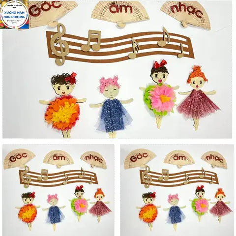 Cách Vẽ Góc Âm Cách Vẽ Góc Âm