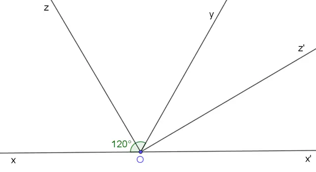 Cách Vẽ Góc Kề Bù