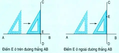 Cách Vẽ Góc Vuông