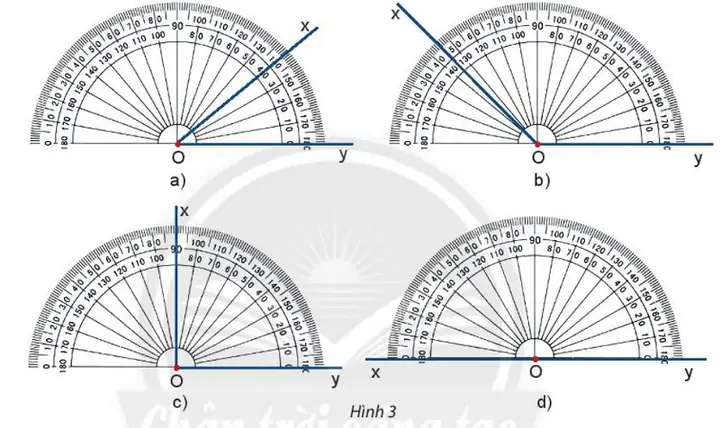 Cách Vẽ Góc Vuông
