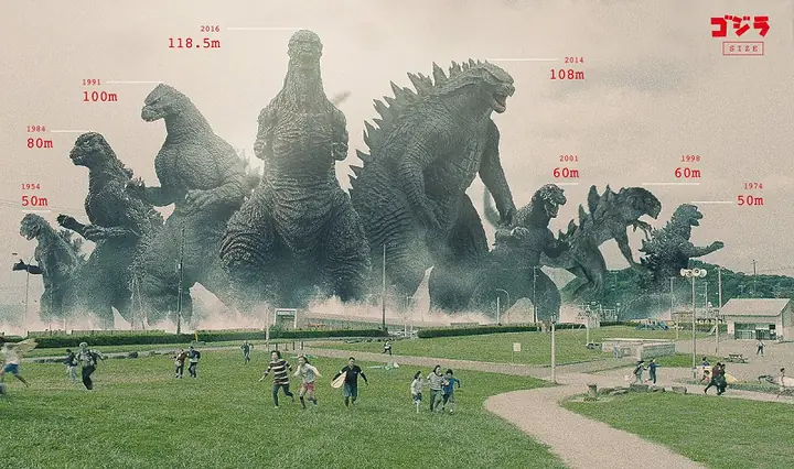 Cách Vẽ Godzilla 2019