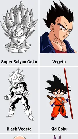 Cách Vẽ Goku Black