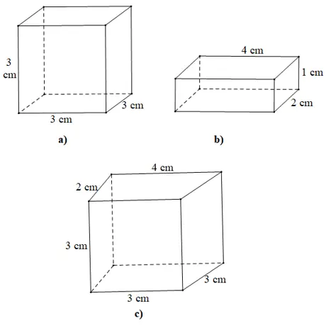 Cách Vẽ Hình Hộp