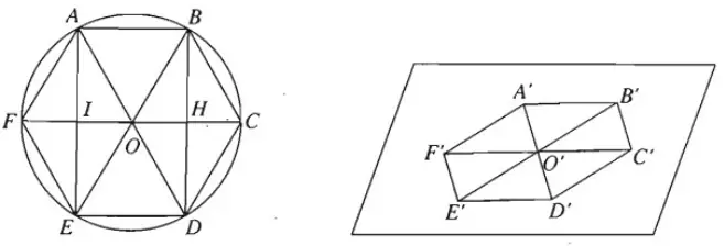 Cách Vẽ Hình Lục Giác Cách Vẽ Hình Lục Giác