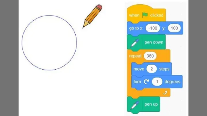 Cách Vẽ Hình Tròn Scratch