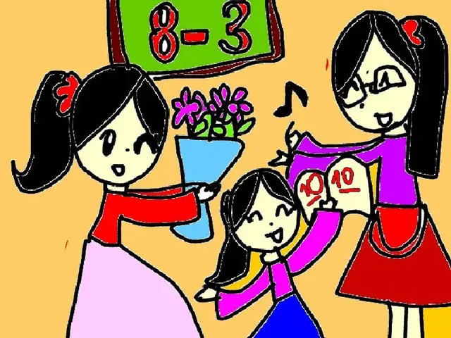 Cách Vẽ Hoa 8/3 Cách Vẽ Hoa 8/3