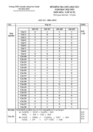 Cách Vẽ Hoa Cuuc1
