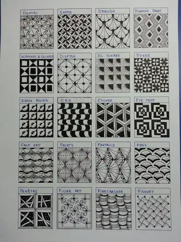 Cách Vẽ Họa Tiết
