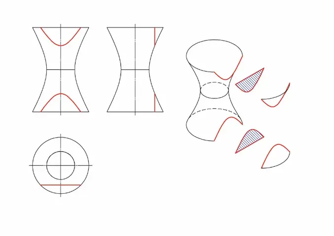 Cách Vẽ Hyperboloid Cách Vẽ Hyperboloid