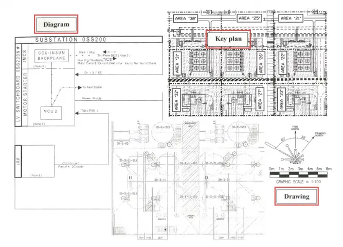 Cách Vẽ Keyplan Cách Vẽ Keyplan
