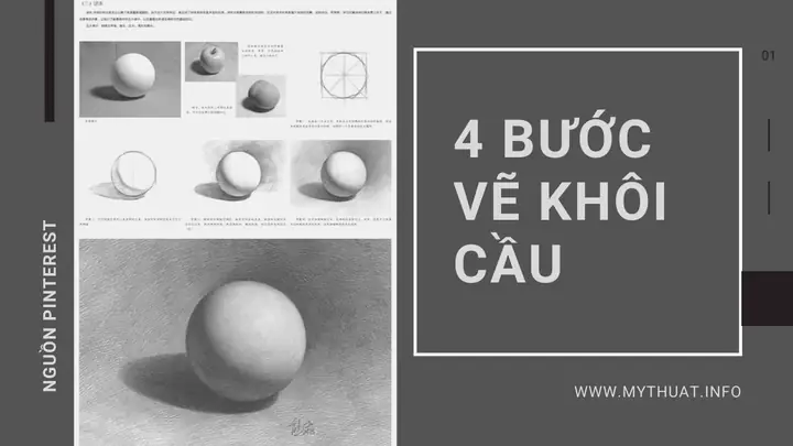 Cách Vẽ Khối Cầu Cách Vẽ Khối Cầu