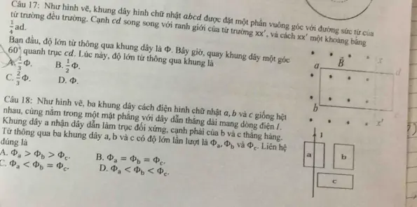 Cách Vẽ Khung Dây