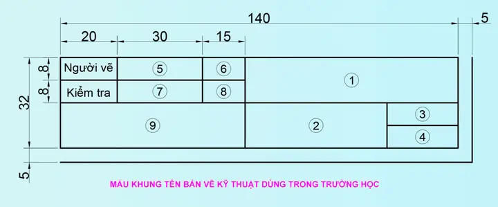 Cách Vẽ Khung Tên