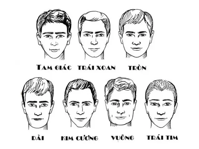 Cách Vẽ Khuôn Mặt Nam