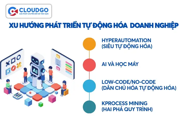 Cách Vẽ Lai Hóa
