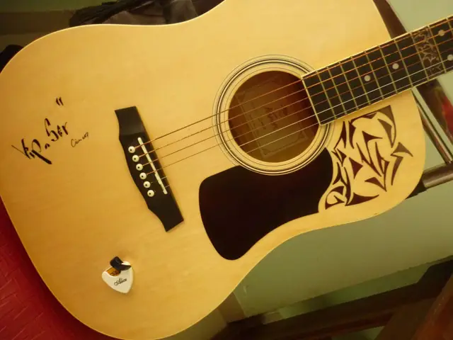 Cách Vẽ Lên Guitar
