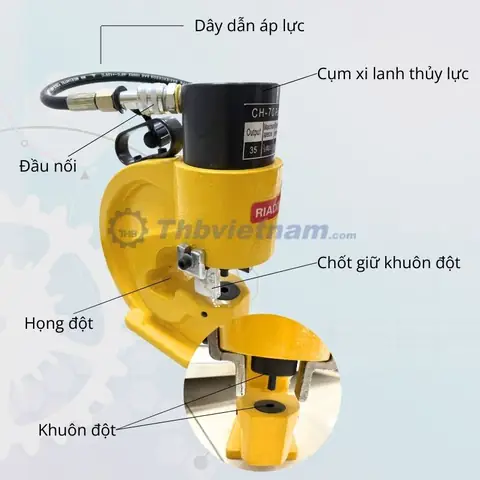 Cách Vẽ Lỗ Ovan