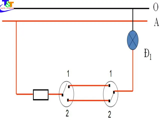 Cách Vẽ Mạch In