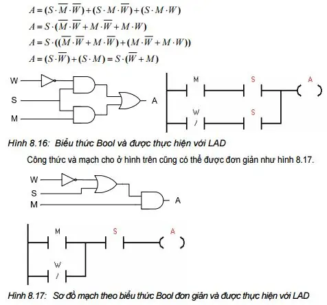 Cách Vẽ Mạch Logic Cách Vẽ Mạch Logic