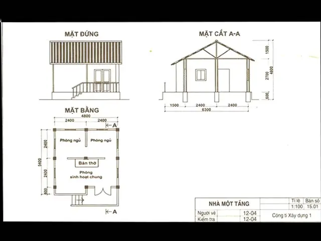 Cách Vẽ Mái Thái Cách Vẽ Mái Thái