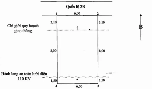 Cách Vẽ Mảnh Đất