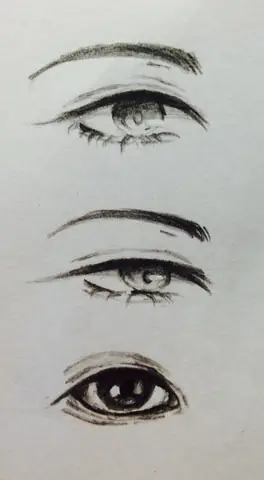 Cách Vẽ Mắt Nam