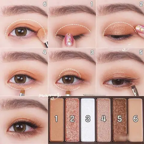 Cách Vẽ Màu Mắt
