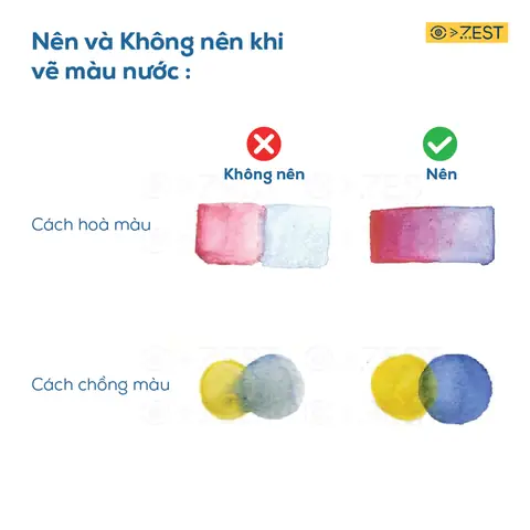Cách Vẽ Màu Sắc