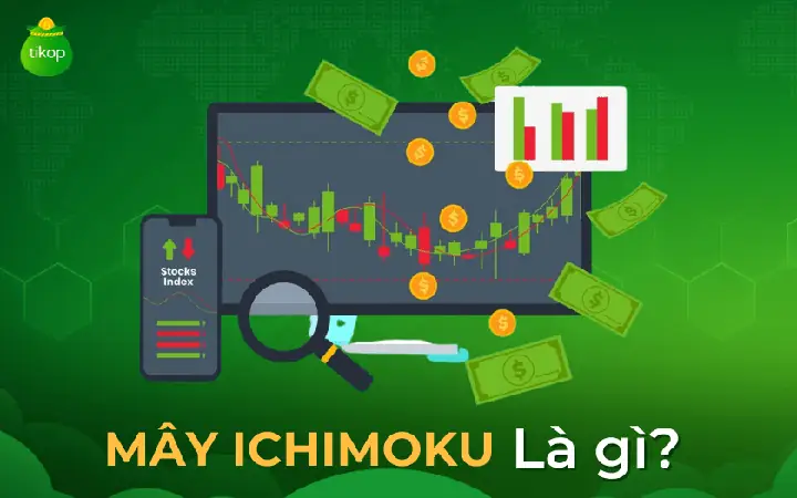 Cách Vẽ Mây Ichimoku