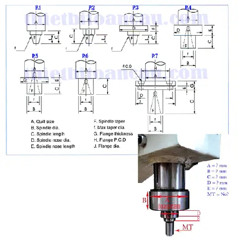 Cách Vẽ Máy Khoan Cách Vẽ Máy Khoan