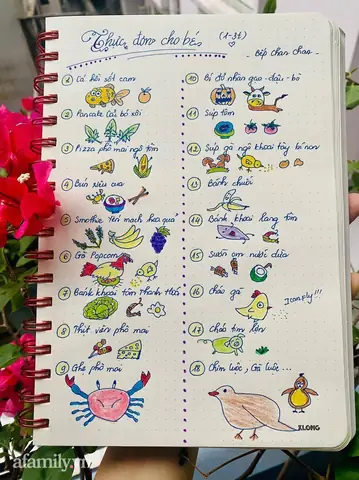 Cách Vẽ Menu Lớp 6