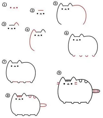 Cách Vẽ Mèo Pusheen Cách Vẽ Mèo Pusheen