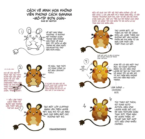 Cách Vẽ Mô Mềm Cách Vẽ Mô Mềm