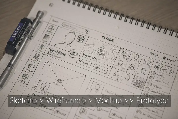 Cách Vẽ Mockup Cách Vẽ Mockup