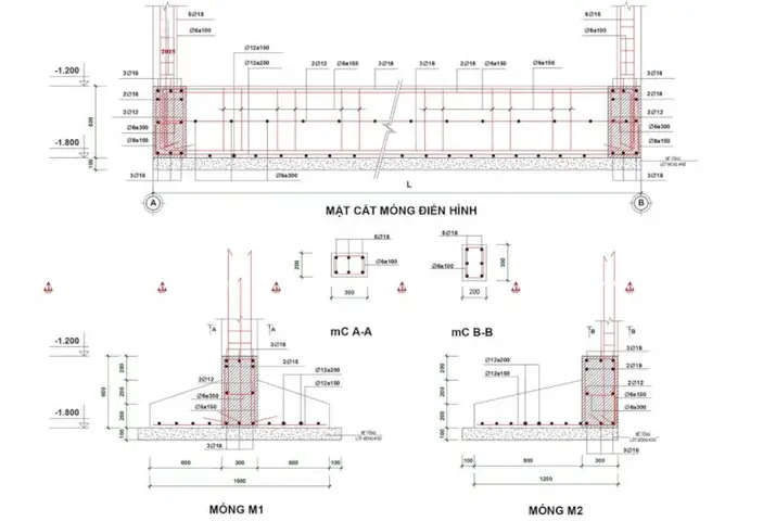 Cách Vẽ Móng Băng