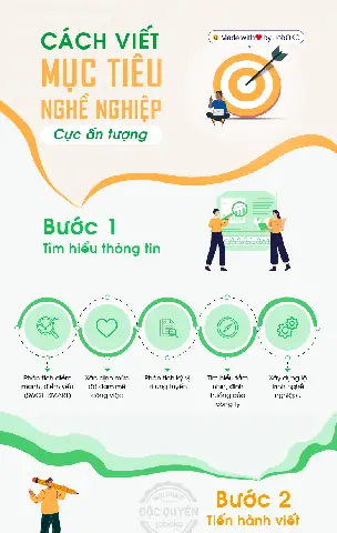 Cách Vẽ Mục Tiêu Cách Vẽ Mục Tiêu