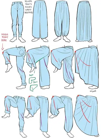 Cách Vẽ Nếp Vải