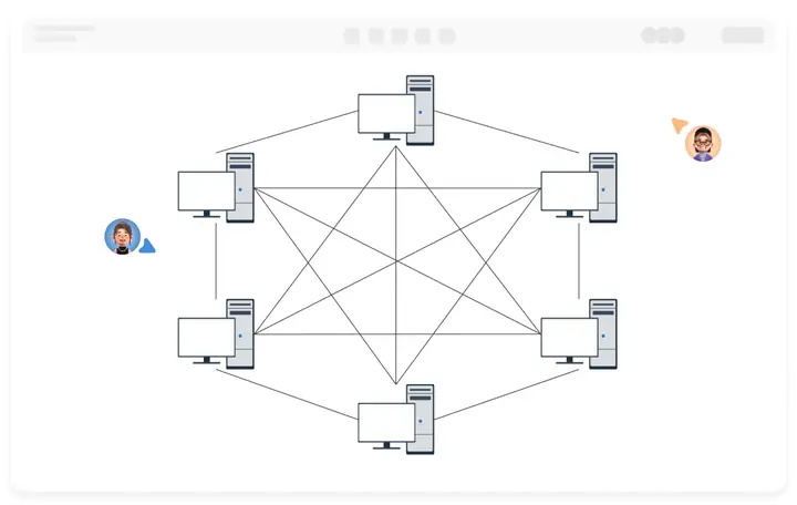 Cách Vẽ Network Diagram