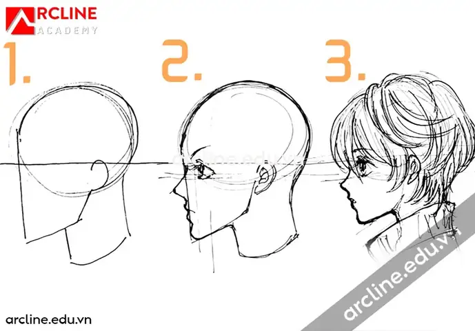 Cách Vẽ Người Nghiêng Cách Vẽ Người Nghiêng
