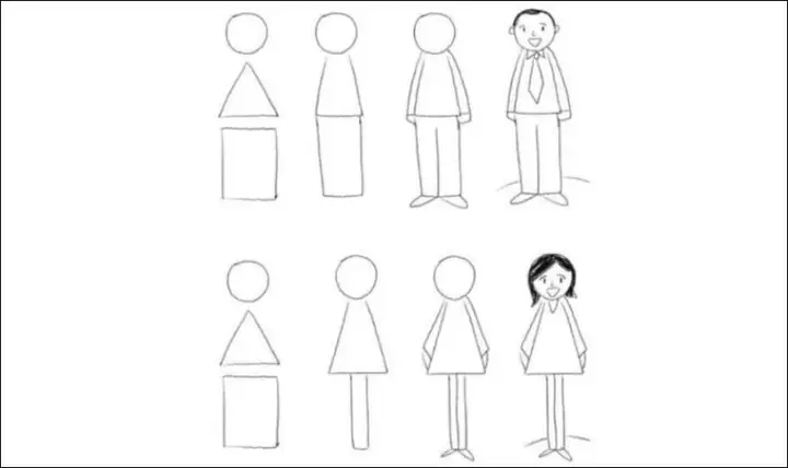Cách Vẽ Ngươig