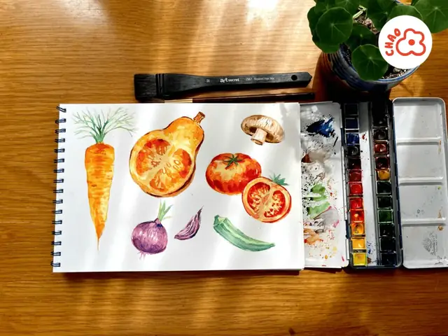 Cách Vẽ Nguyne6 Phân