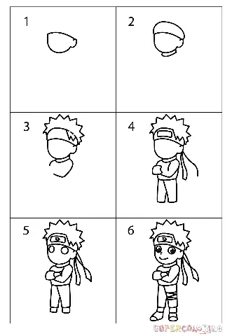 Cách Vẽ Ninja Naruto