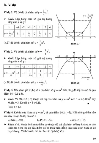 Cách Vẽ Parabol Toán 9 Cách Vẽ Parabol Toán 9