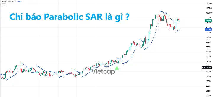 Cách Vẽ Parabolid Cách Vẽ Parabolid