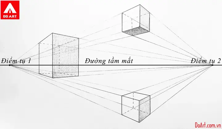 Cách Vẽ Phối Cảnh Cách Vẽ Phối Cảnh
