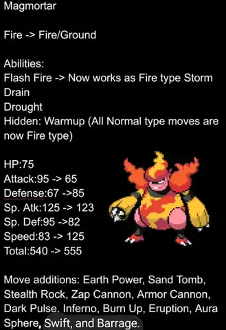 Cách Vẽ Pokemon Magmortar