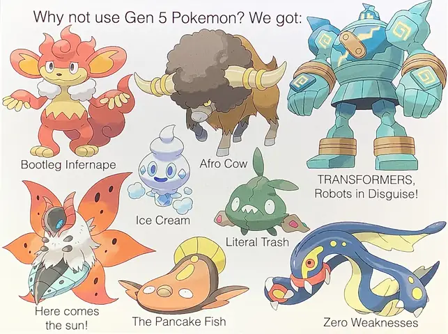 Cách Vẽ Pokemon Zẻo